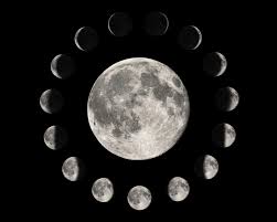 How Moon Signs Affect Emotions